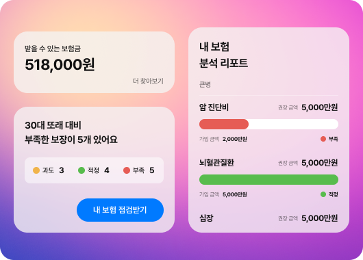 스크래핑 이미지